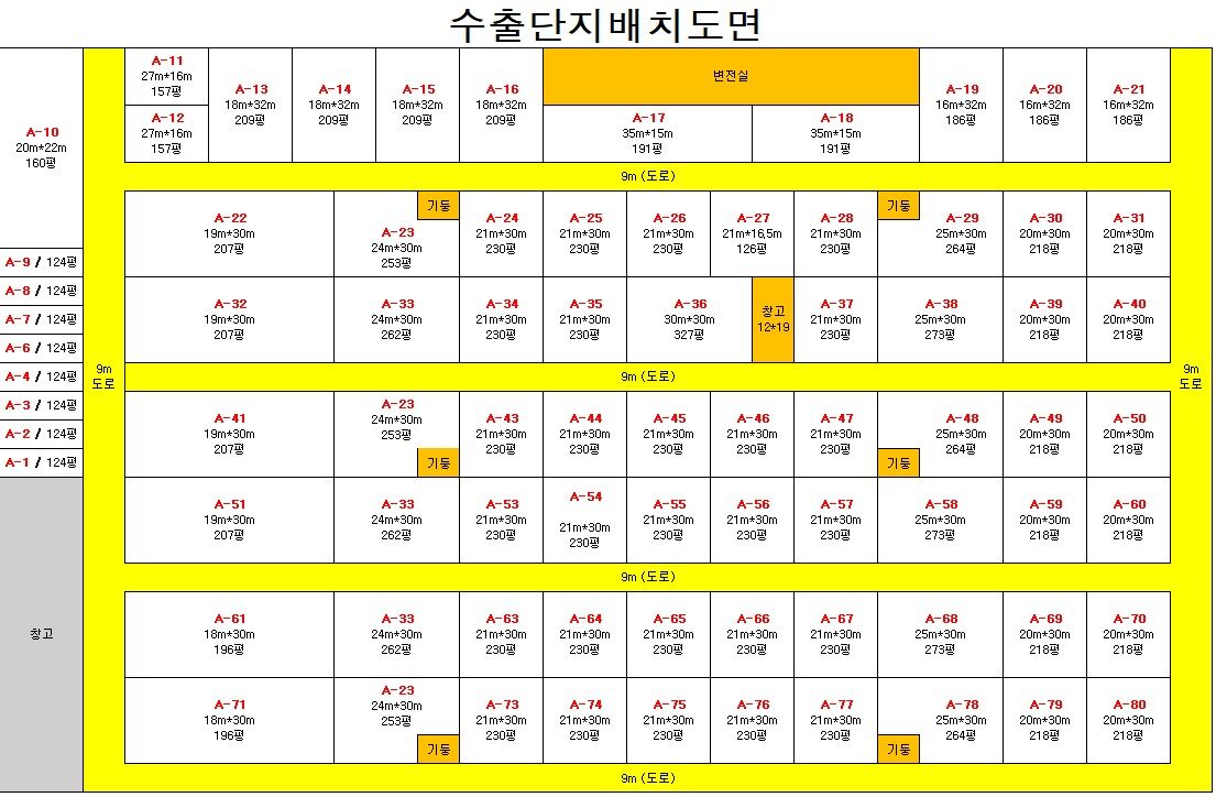 수출단지 배치도면 — A구역 전체 배치